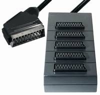 scart splitter