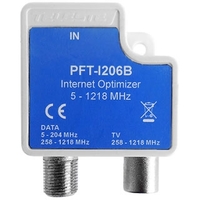 Push-on splitter IEC en F aansluiting