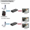 HDMI 2.1 switch Bi-directioneel 2-weg 8K@60HZ